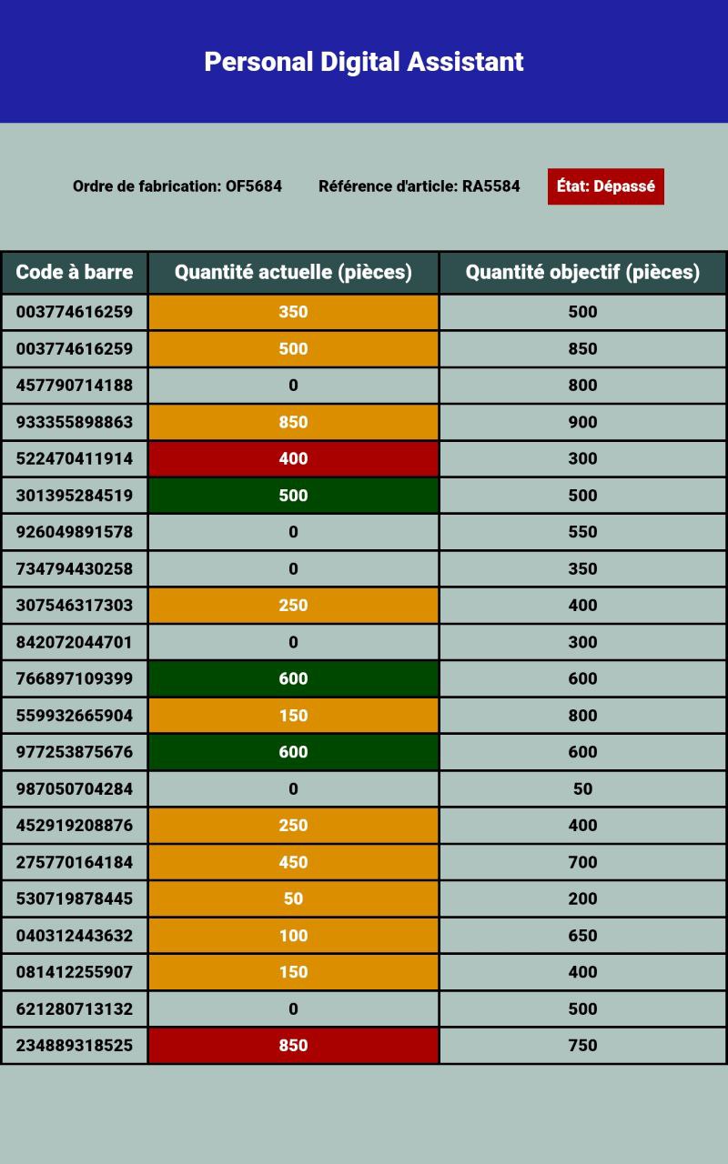 personal digital assistant